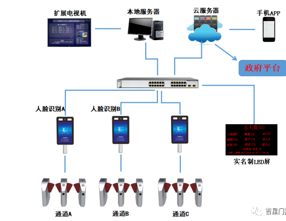 1740555041901515.png 图片.png